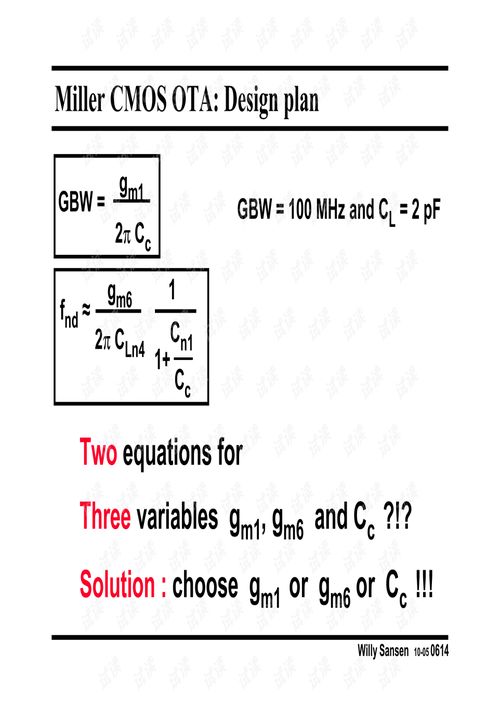 模擬集成電路設(shè)計(jì)精粹 第六章 集成電路設(shè)計(jì)全覽